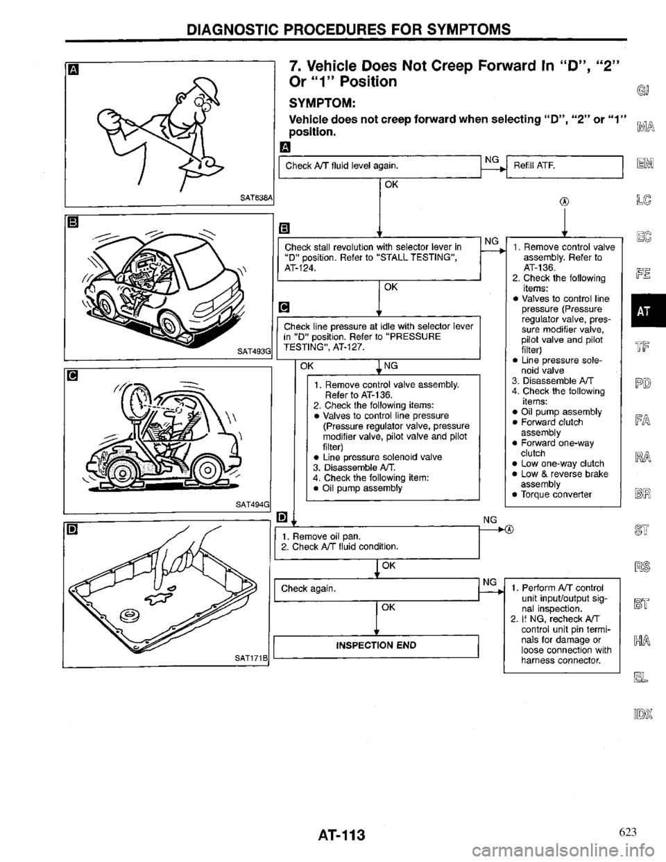 INFINITI QX4 1997 Factory Service Manual 623 INFINITI QX4 1997 Factory Service Manual 623