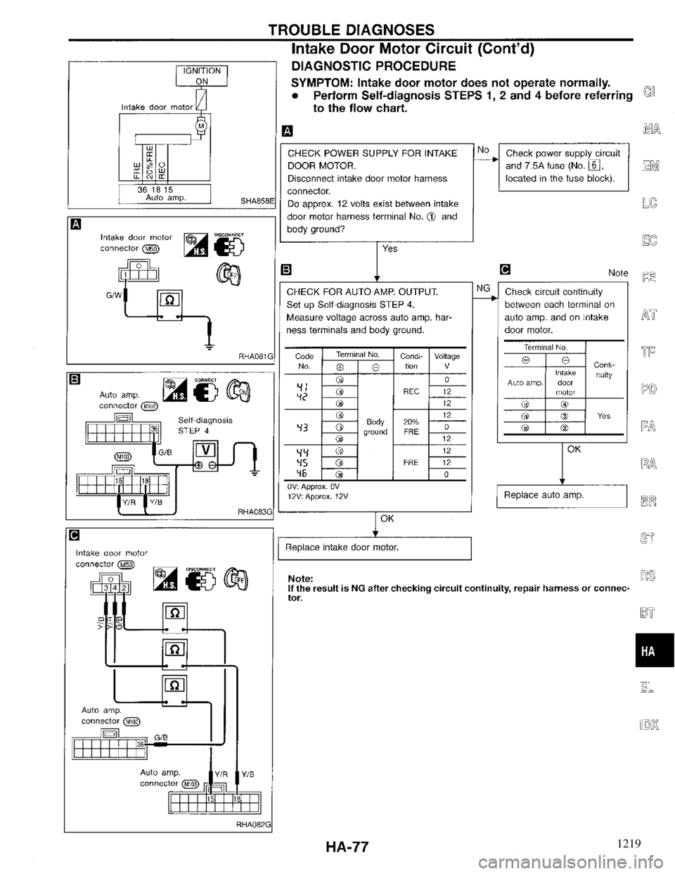 INFINITI QX4 1997 Factory Service Manual 1219 INFINITI QX4 1997 Factory Service Manual 1219