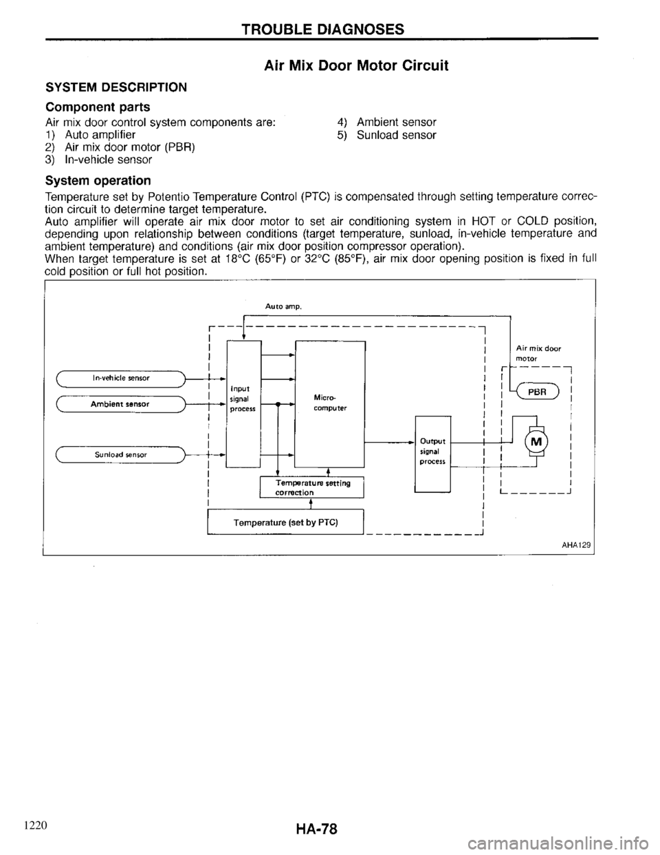 INFINITI QX4 1997 Factory Service Manual 1220 INFINITI QX4 1997 Factory Service Manual 1220