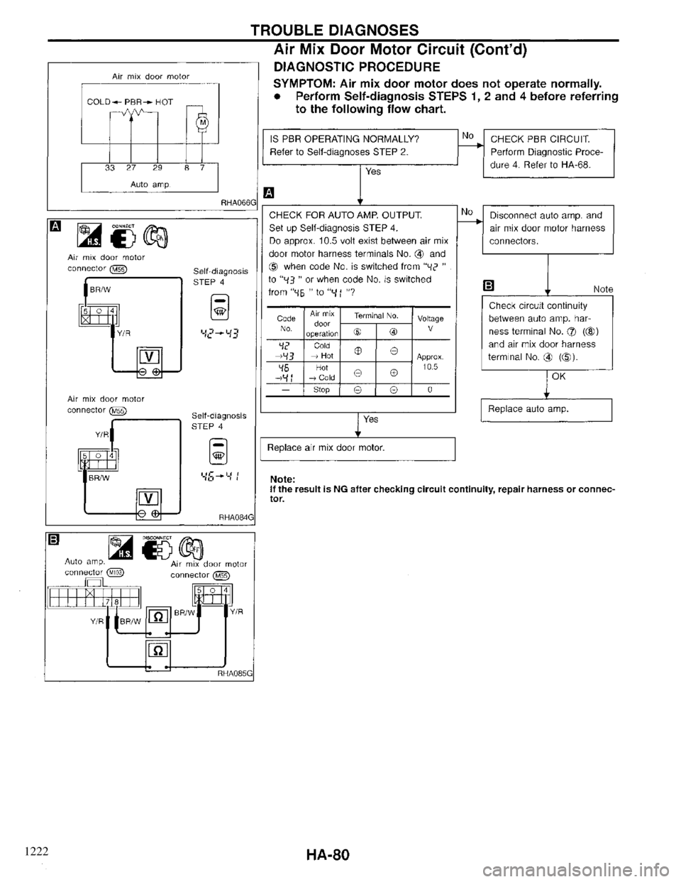 INFINITI QX4 1997 Factory Service Manual 1222 INFINITI QX4 1997 Factory Service Manual 1222