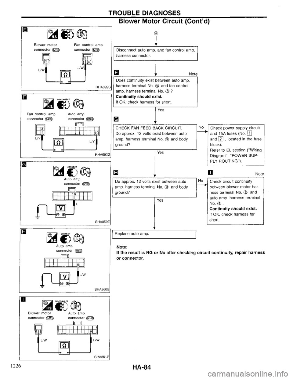 INFINITI QX4 1997 Factory Service Manual 1226 INFINITI QX4 1997 Factory Service Manual 1226