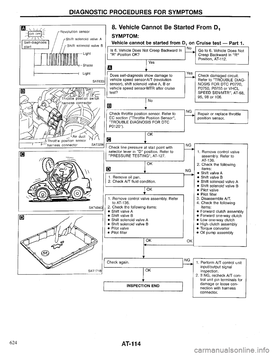 INFINITI QX4 1997 Factory Service Manual 624 INFINITI QX4 1997 Factory Service Manual 624