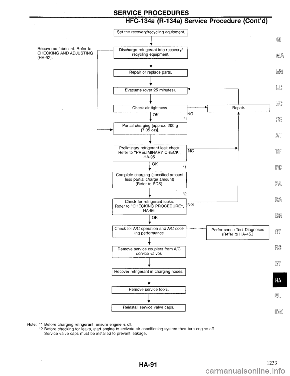 INFINITI QX4 1997  Factory Service Manual 1233 