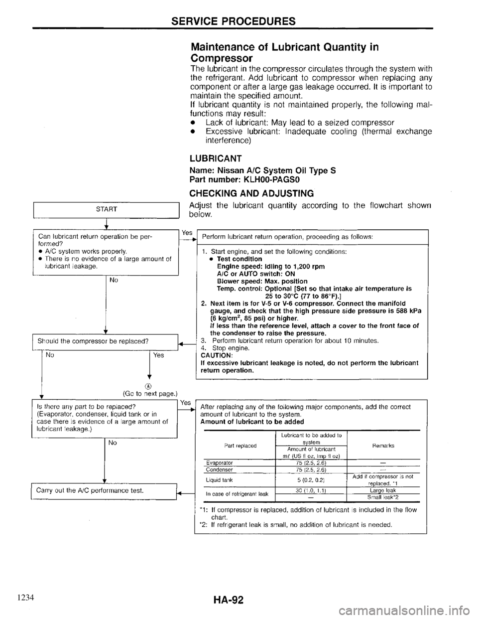 INFINITI QX4 1997  Factory Service Manual 1234 