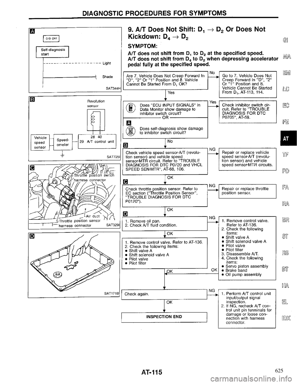 INFINITI QX4 1997 Factory Service Manual 625 INFINITI QX4 1997 Factory Service Manual 625