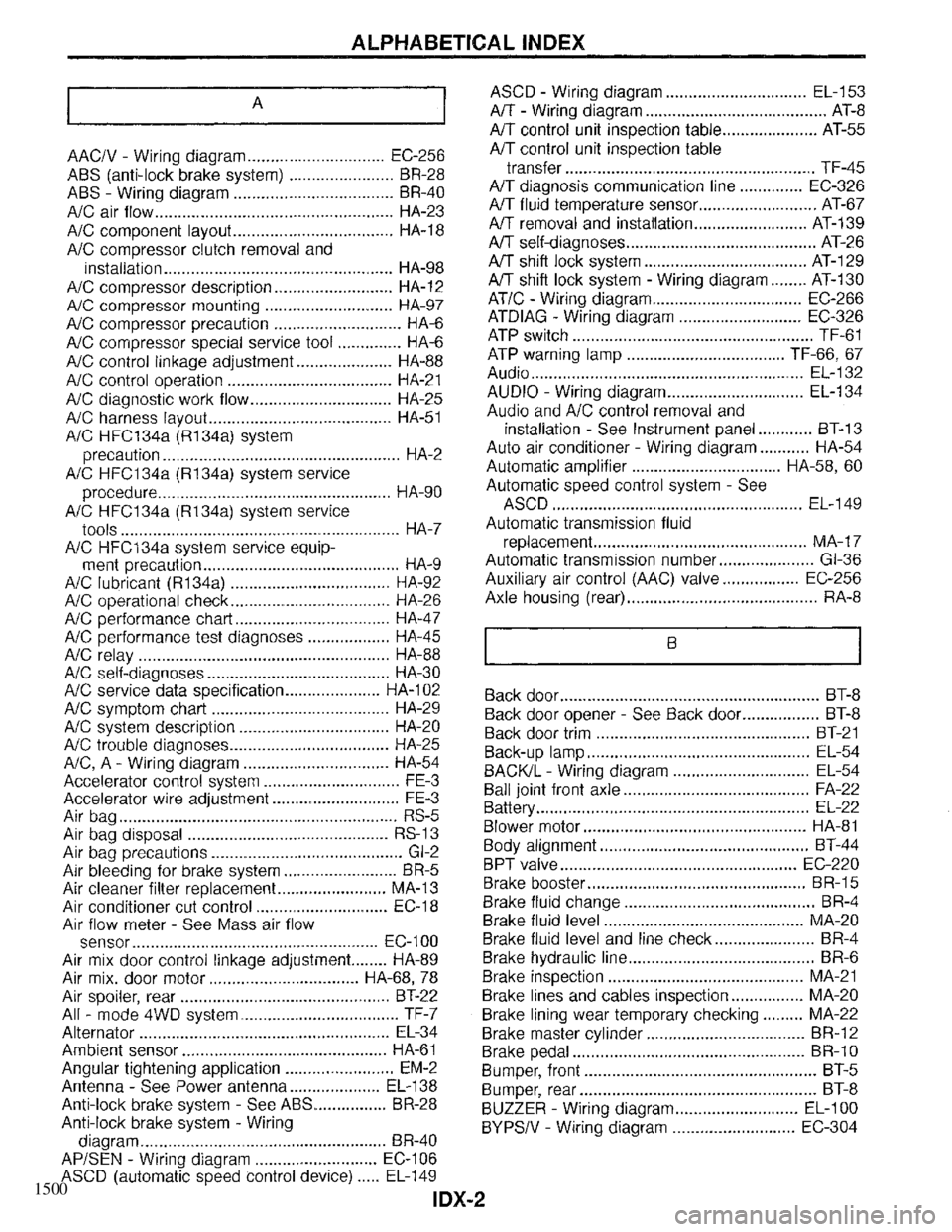 INFINITI QX4 1997  Factory Service Manual 1500 