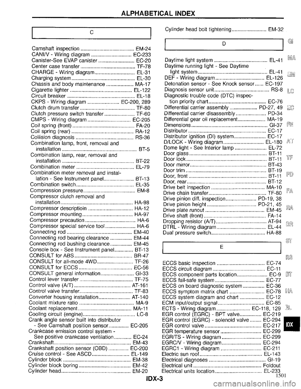 INFINITI QX4 1997  Factory Service Manual 1501 