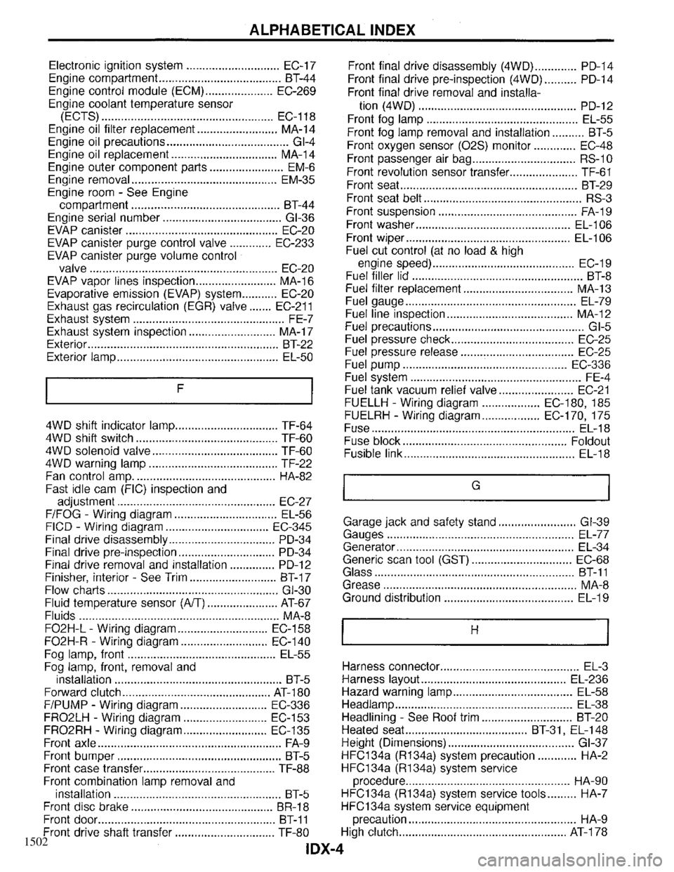 INFINITI QX4 1997  Factory Service Manual 1502 