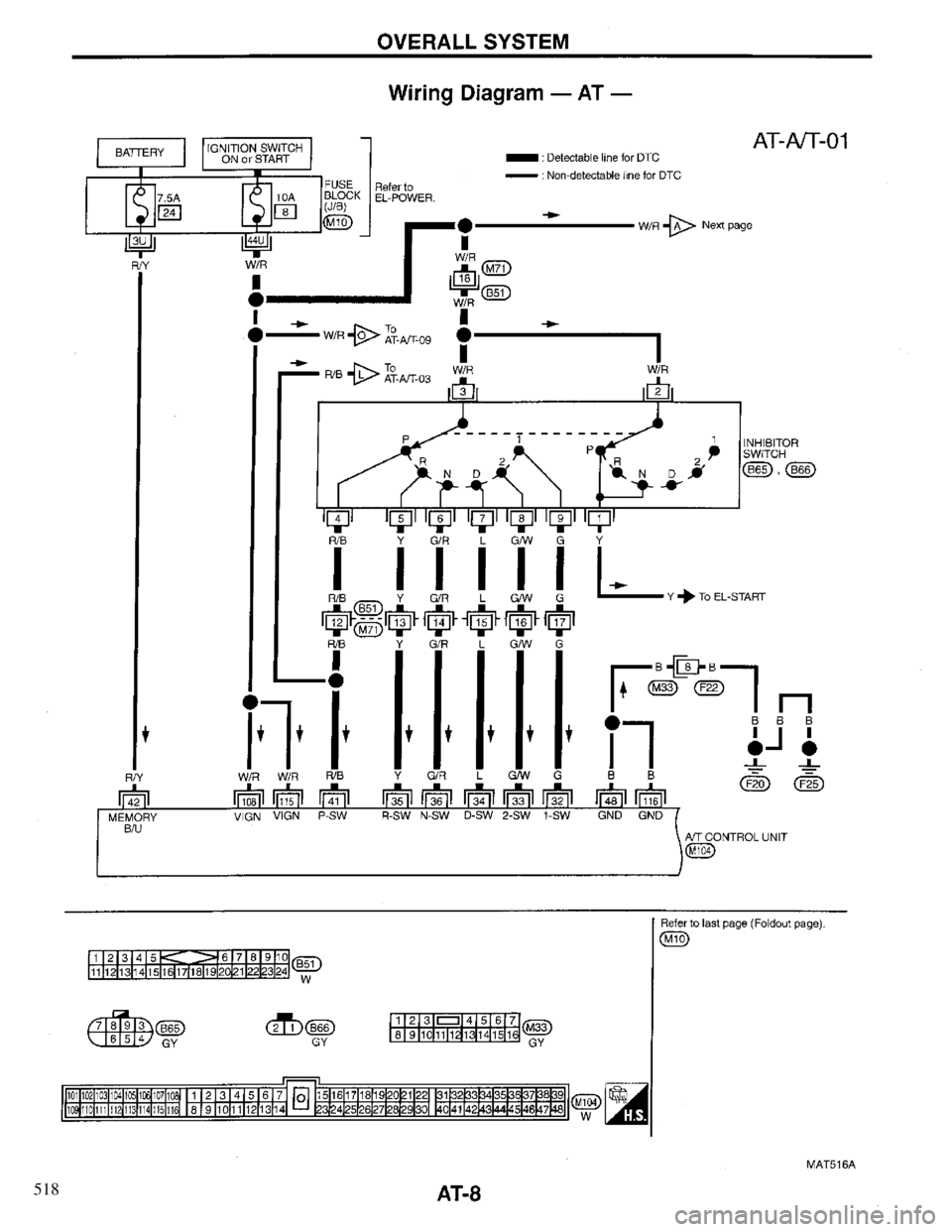 INFINITI QX4 1997  Factory User Guide 518 