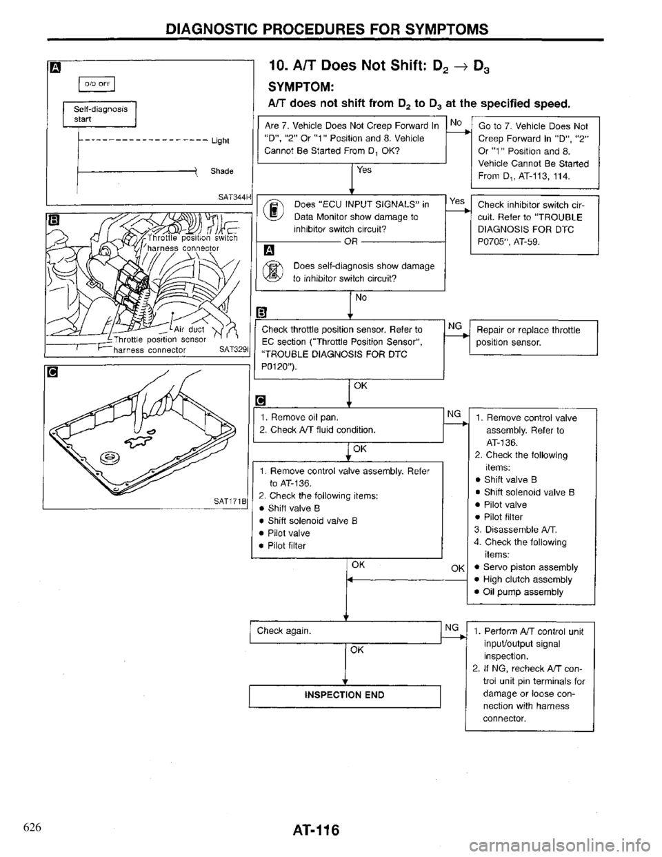 INFINITI QX4 1997 Factory Service Manual 626 INFINITI QX4 1997 Factory Service Manual 626