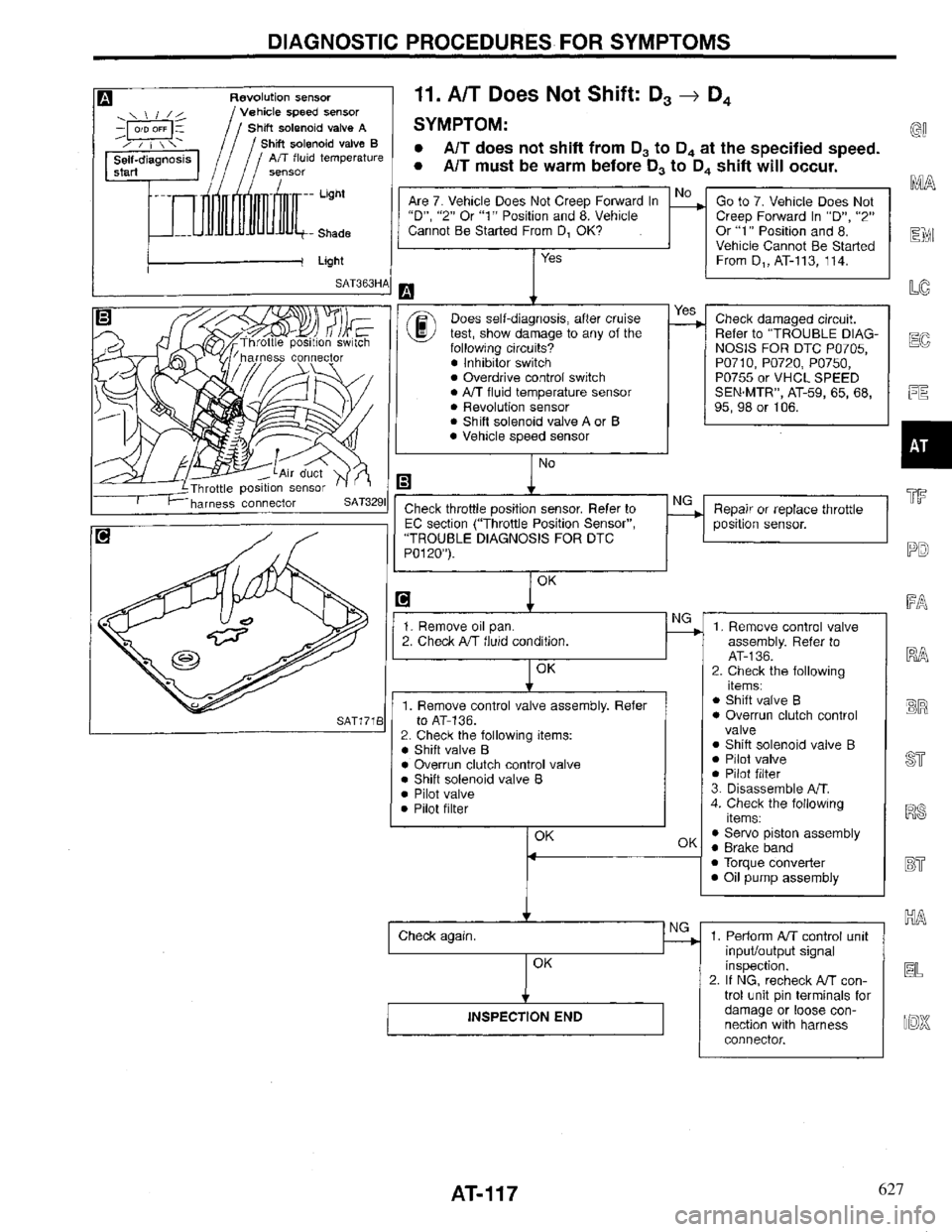 INFINITI QX4 1997 Factory Service Manual 627 INFINITI QX4 1997 Factory Service Manual 627
