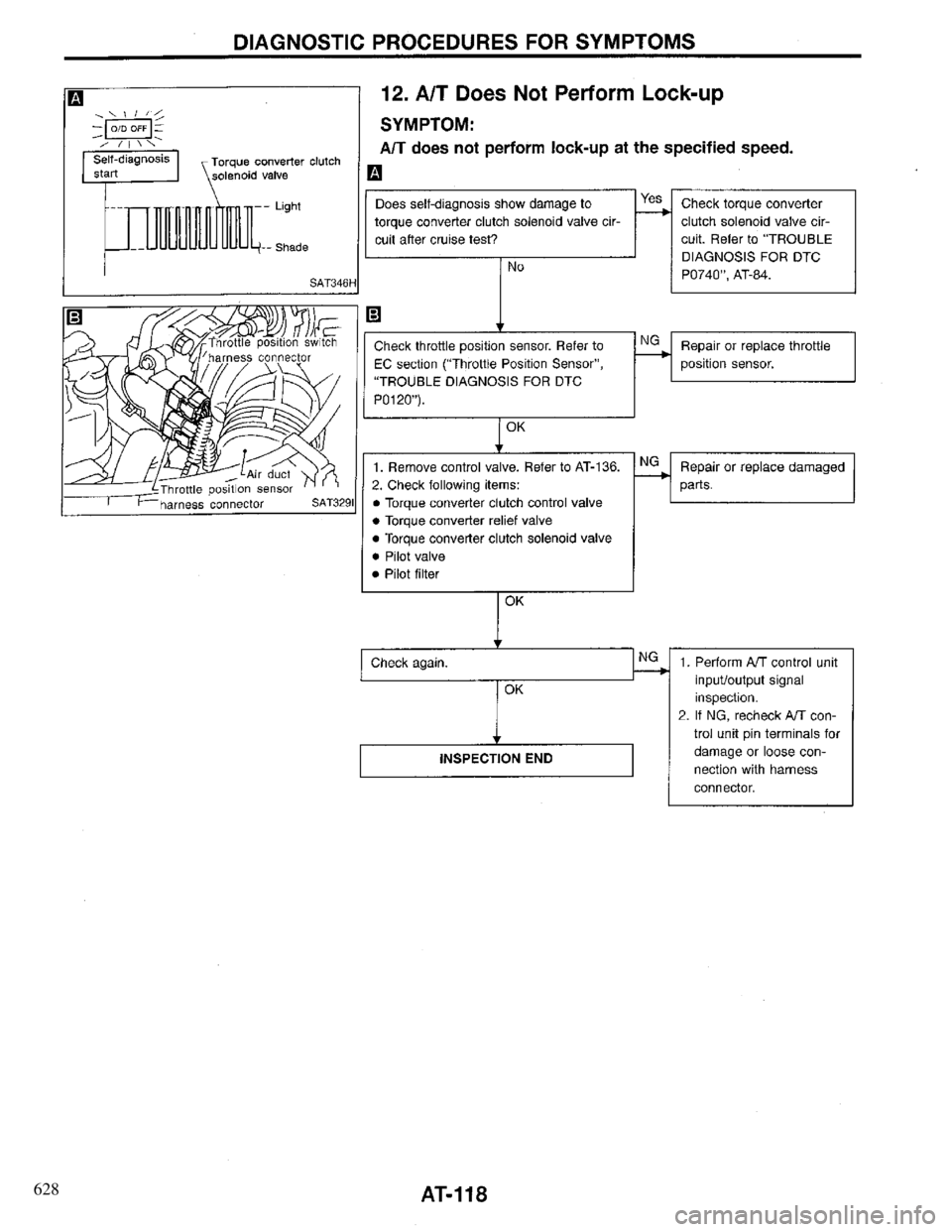 INFINITI QX4 1997 Factory Service Manual 628 INFINITI QX4 1997 Factory Service Manual 628