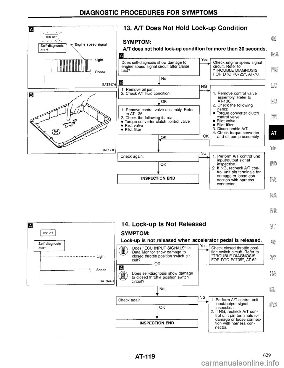 INFINITI QX4 1997 Factory Service Manual 629 INFINITI QX4 1997 Factory Service Manual 629