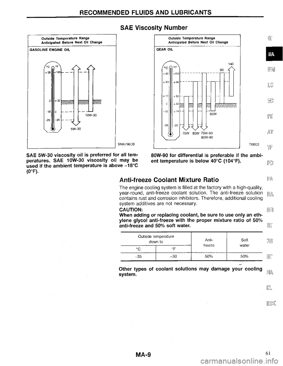 INFINITI QX4 1997 Factory Service Manual 61 INFINITI QX4 1997 Factory Service Manual 61