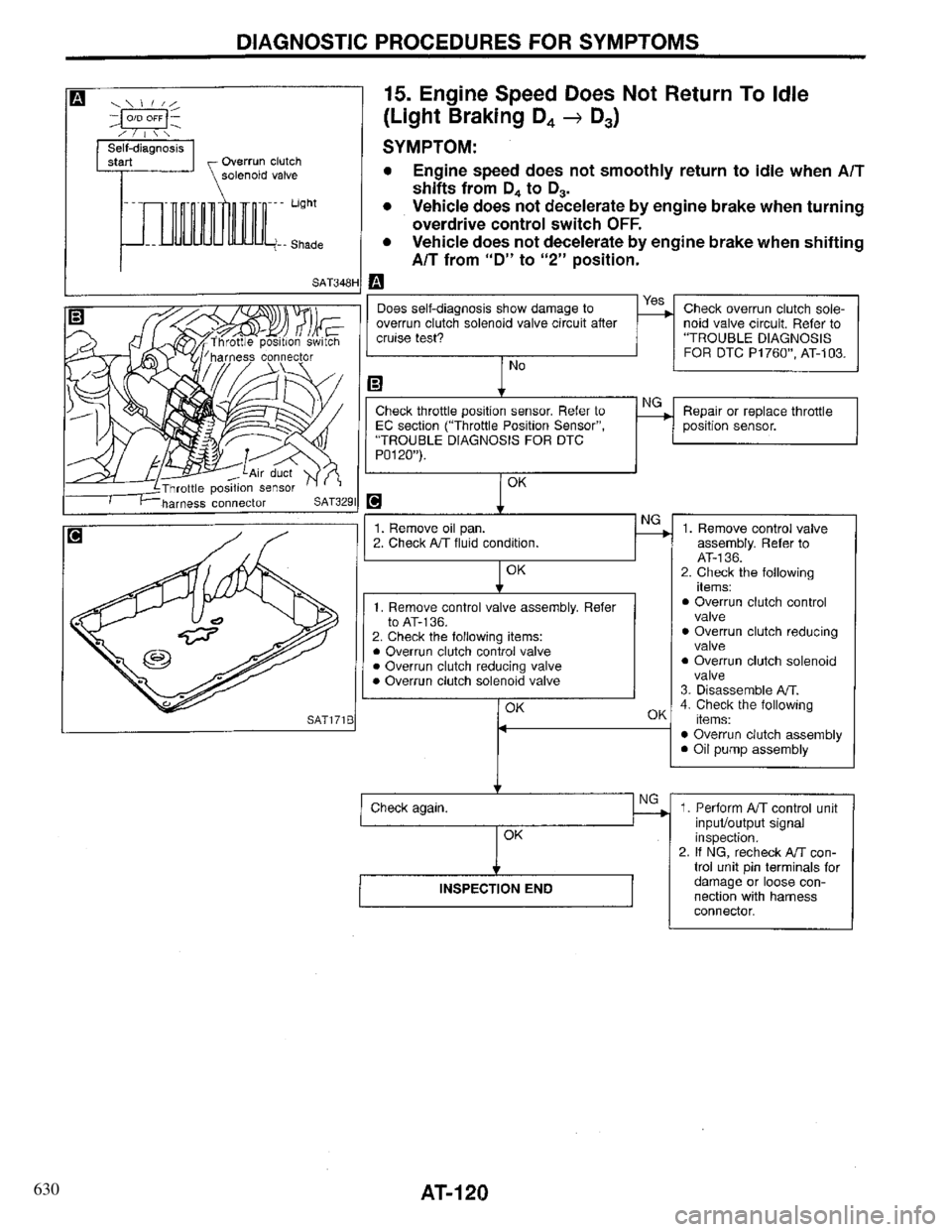 INFINITI QX4 1997 Factory Service Manual 630 INFINITI QX4 1997 Factory Service Manual 630