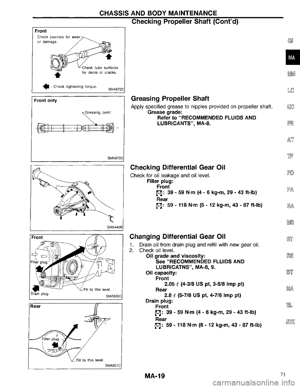 INFINITI QX4 1997 Factory Service Manual 71 INFINITI QX4 1997 Factory Service Manual 71