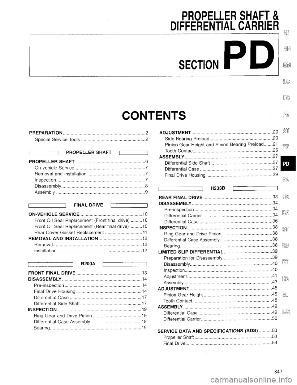 INFINITI QX4 1997 Factory Service Manual 847 INFINITI QX4 1997 Factory Service Manual 847