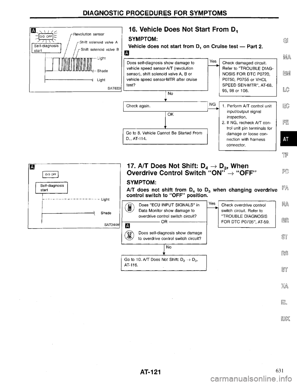 INFINITI QX4 1997 Factory Service Manual 631 INFINITI QX4 1997 Factory Service Manual 631