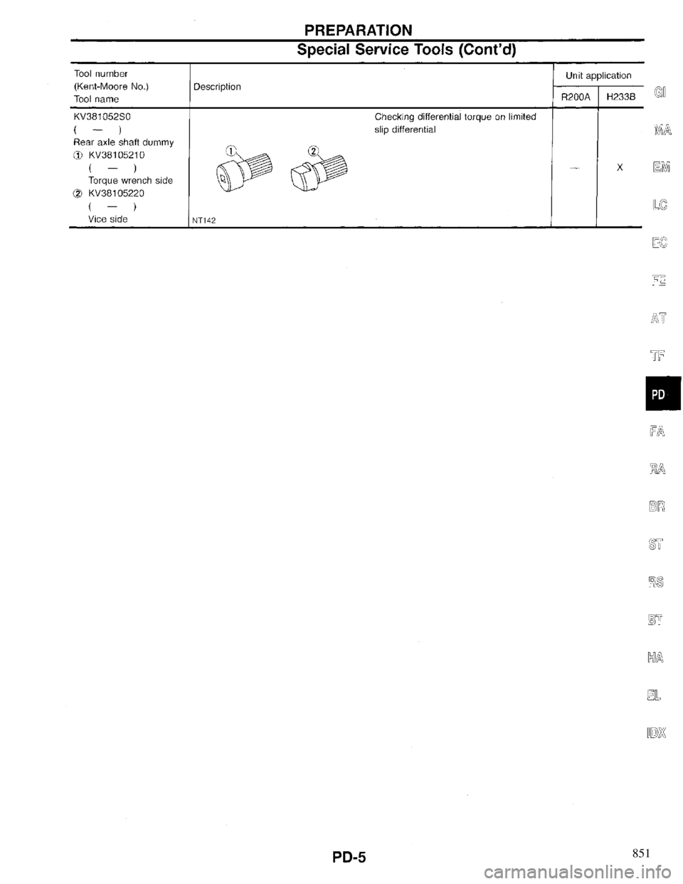 INFINITI QX4 1997 Factory Service Manual 851 INFINITI QX4 1997 Factory Service Manual 851