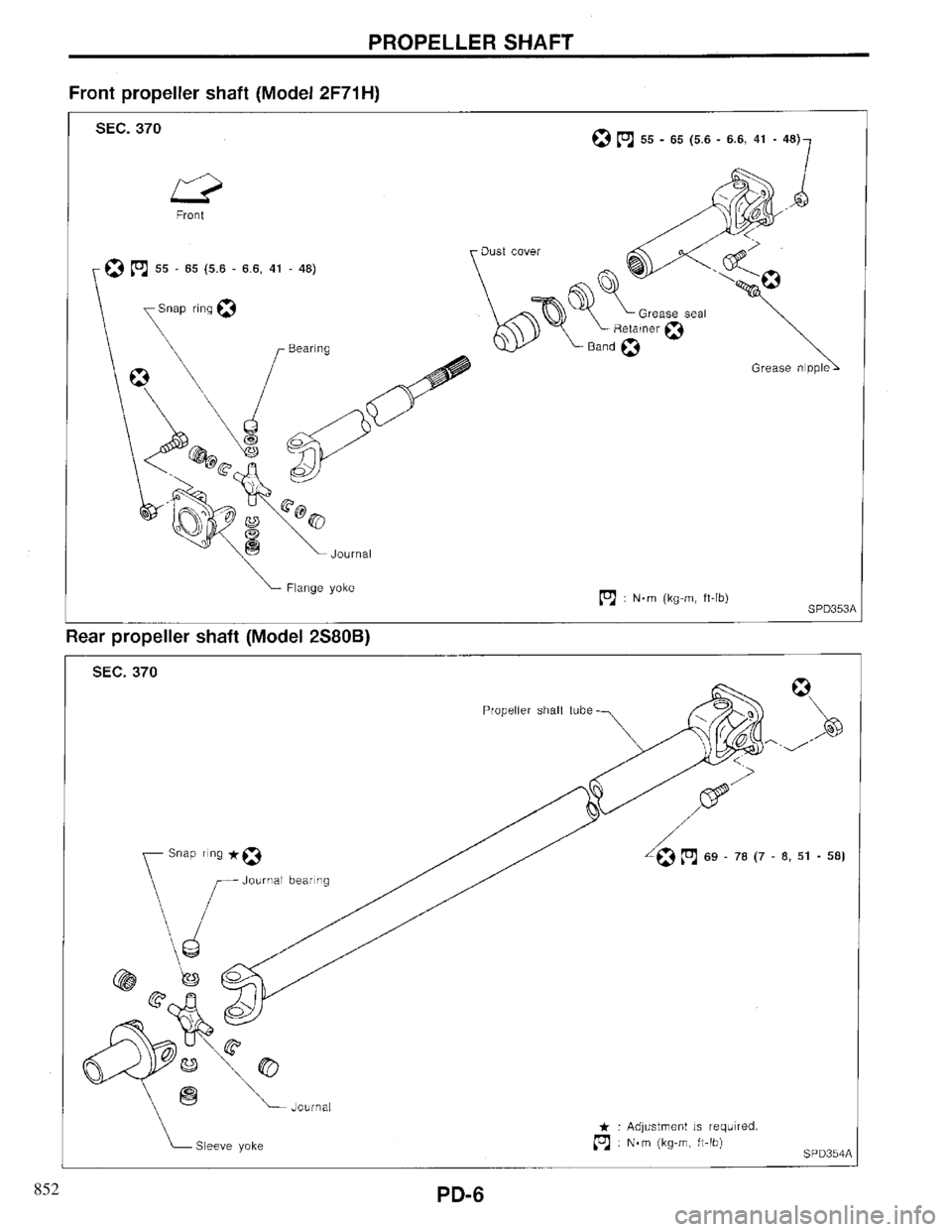 INFINITI QX4 1997 Factory Service Manual 852 INFINITI QX4 1997 Factory Service Manual 852