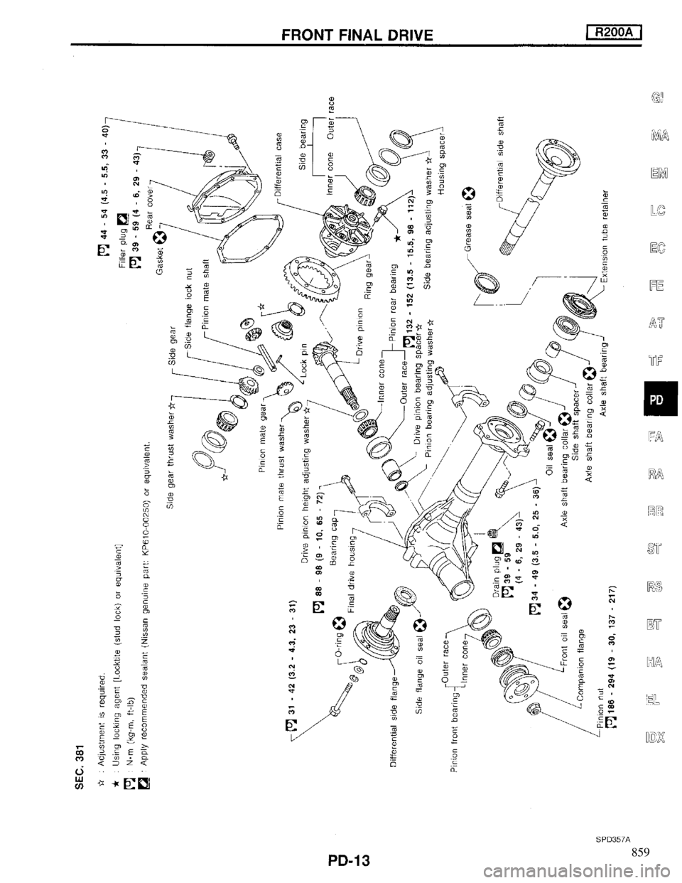 INFINITI QX4 1997 Factory Service Manual 859 INFINITI QX4 1997 Factory Service Manual 859
