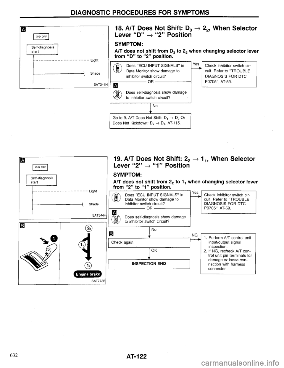 INFINITI QX4 1997 Factory Service Manual 632 INFINITI QX4 1997 Factory Service Manual 632