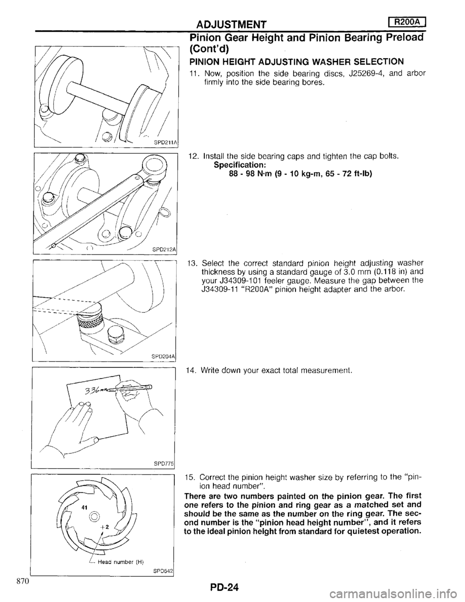 INFINITI QX4 1997  Factory Service Manual 870 