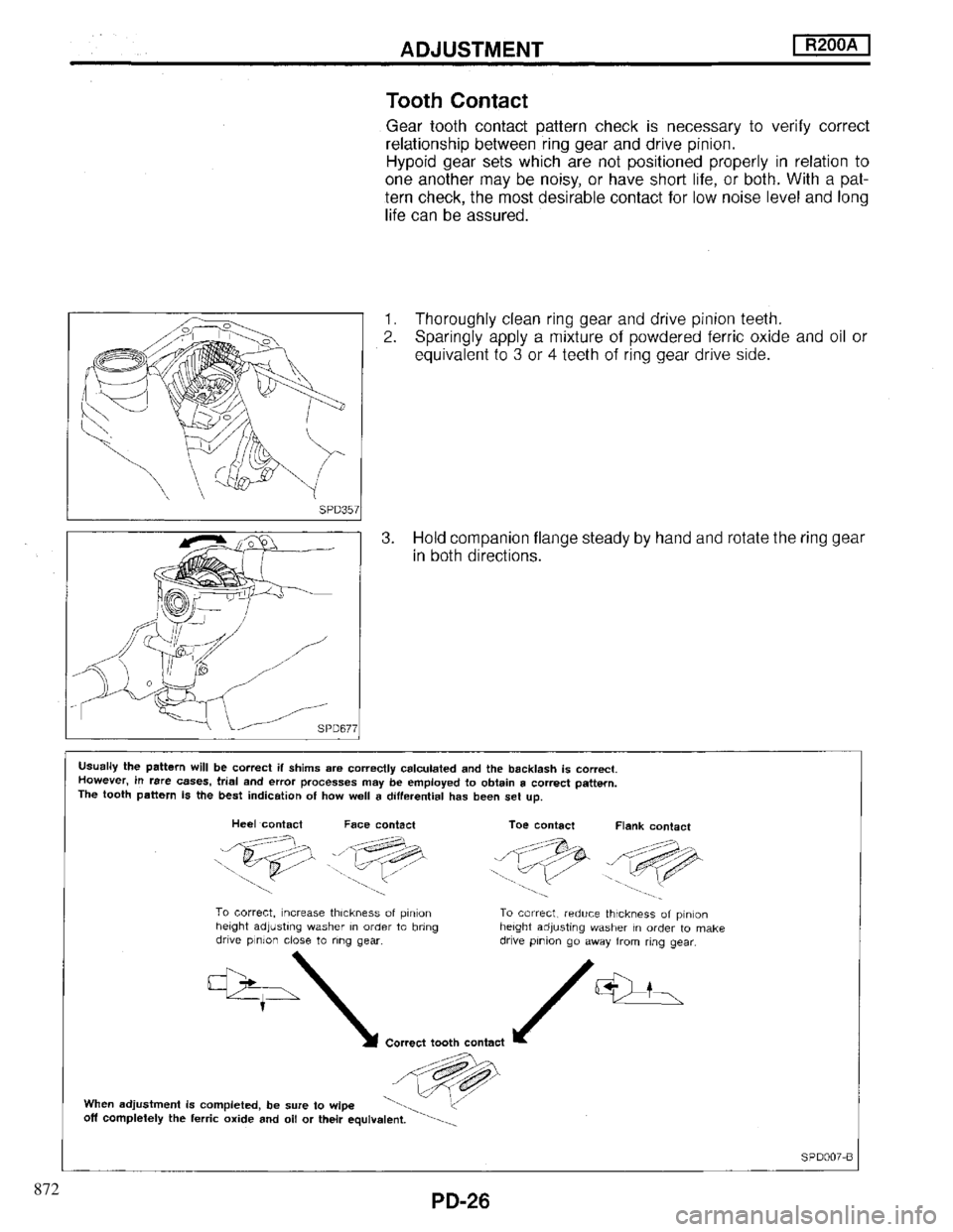 INFINITI QX4 1997 Factory Service Manual 872 INFINITI QX4 1997 Factory Service Manual 872