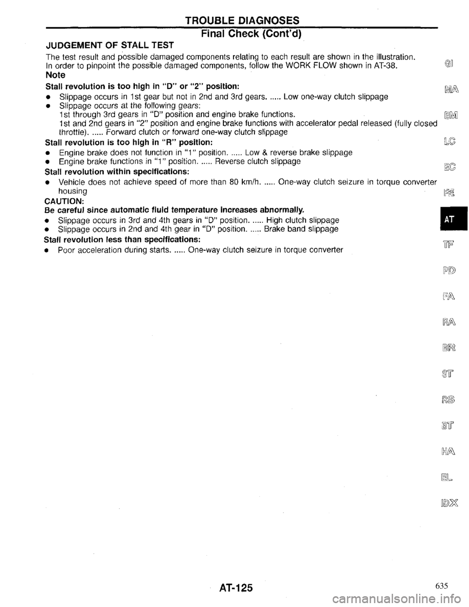 INFINITI QX4 1997 Factory Service Manual 635 INFINITI QX4 1997 Factory Service Manual 635