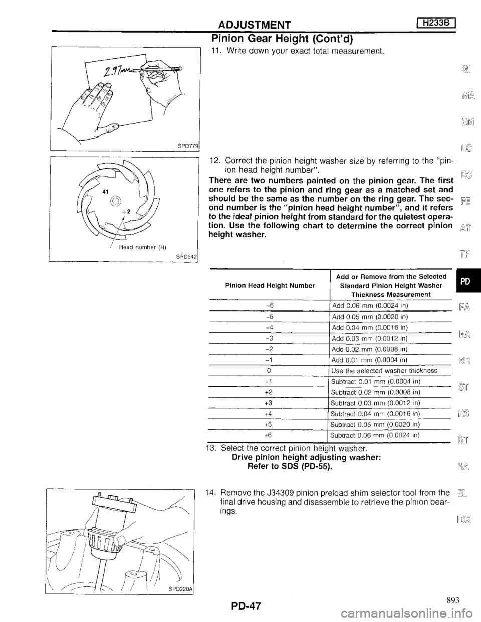 INFINITI QX4 1997 Factory Service Manual 893 INFINITI QX4 1997 Factory Service Manual 893