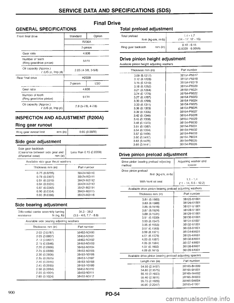 INFINITI QX4 1997 Factory Service Manual 900 INFINITI QX4 1997 Factory Service Manual 900
