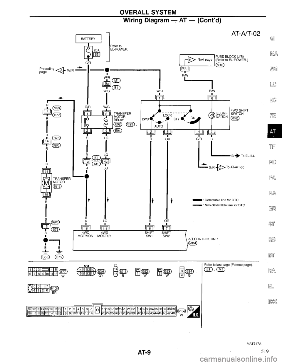 INFINITI QX4 1997  Factory User Guide 519 