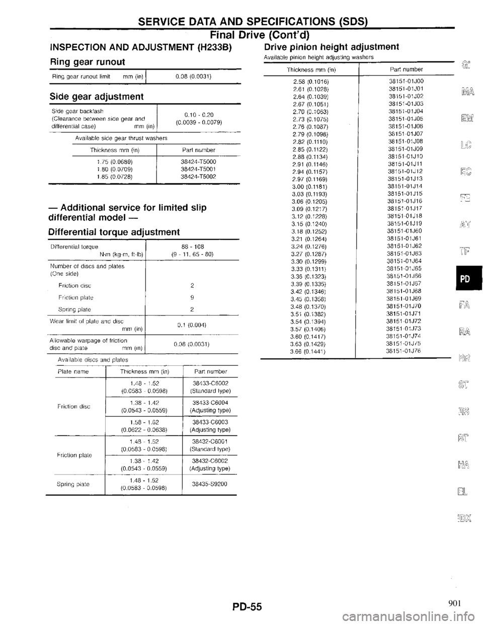 INFINITI QX4 1997 Factory Service Manual 901 INFINITI QX4 1997 Factory Service Manual 901
