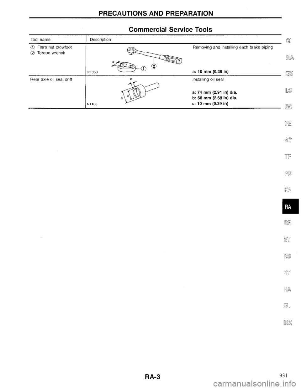 INFINITI QX4 1997 Factory Service Manual 931 INFINITI QX4 1997 Factory Service Manual 931