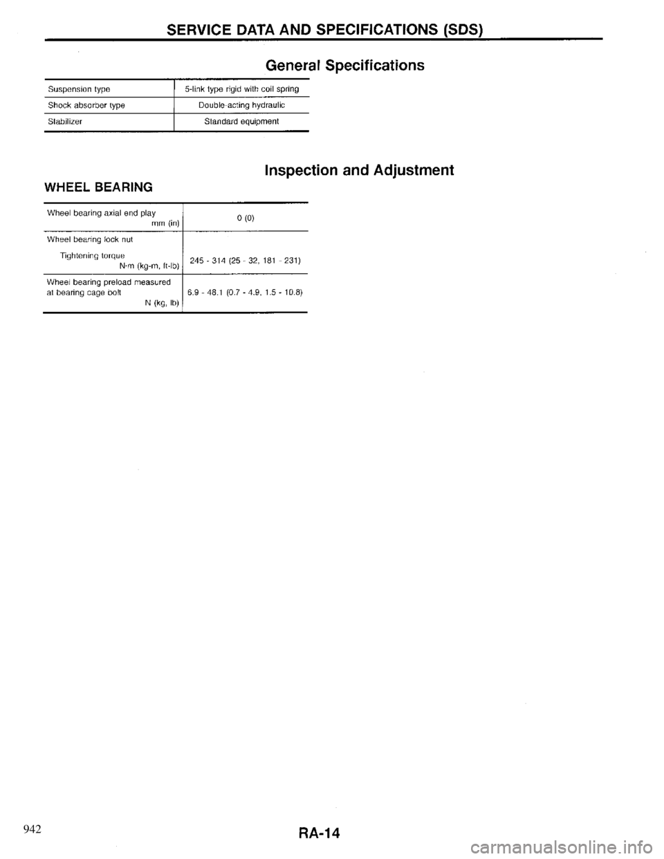 INFINITI QX4 1997 Factory Service Manual 942 INFINITI QX4 1997 Factory Service Manual 942