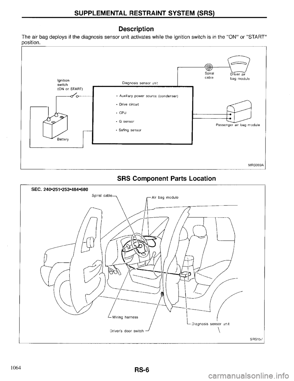 INFINITI QX4 1997 Factory Service Manual 1064 INFINITI QX4 1997 Factory Service Manual 1064