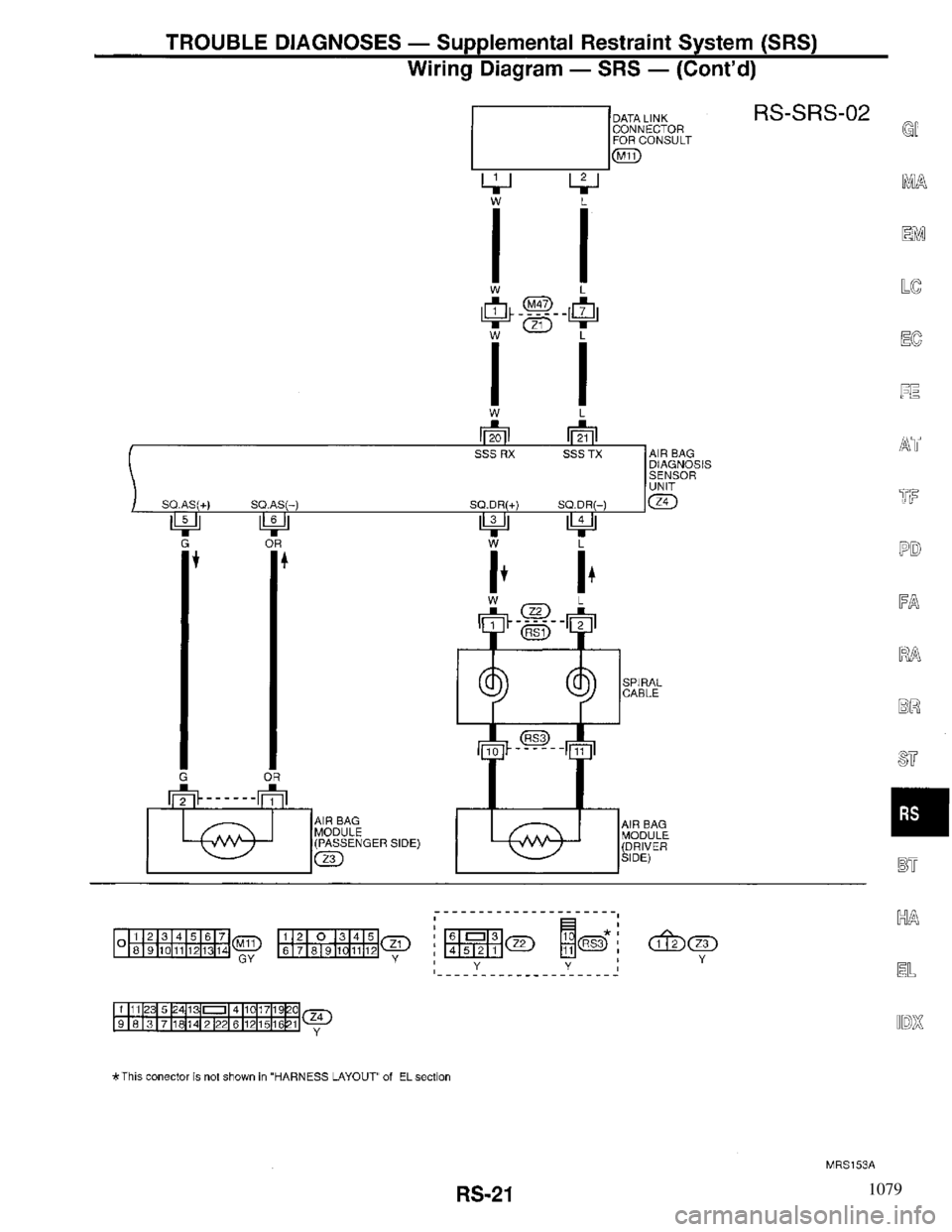 INFINITI QX4 1997 Factory Service Manual 1079 INFINITI QX4 1997 Factory Service Manual 1079