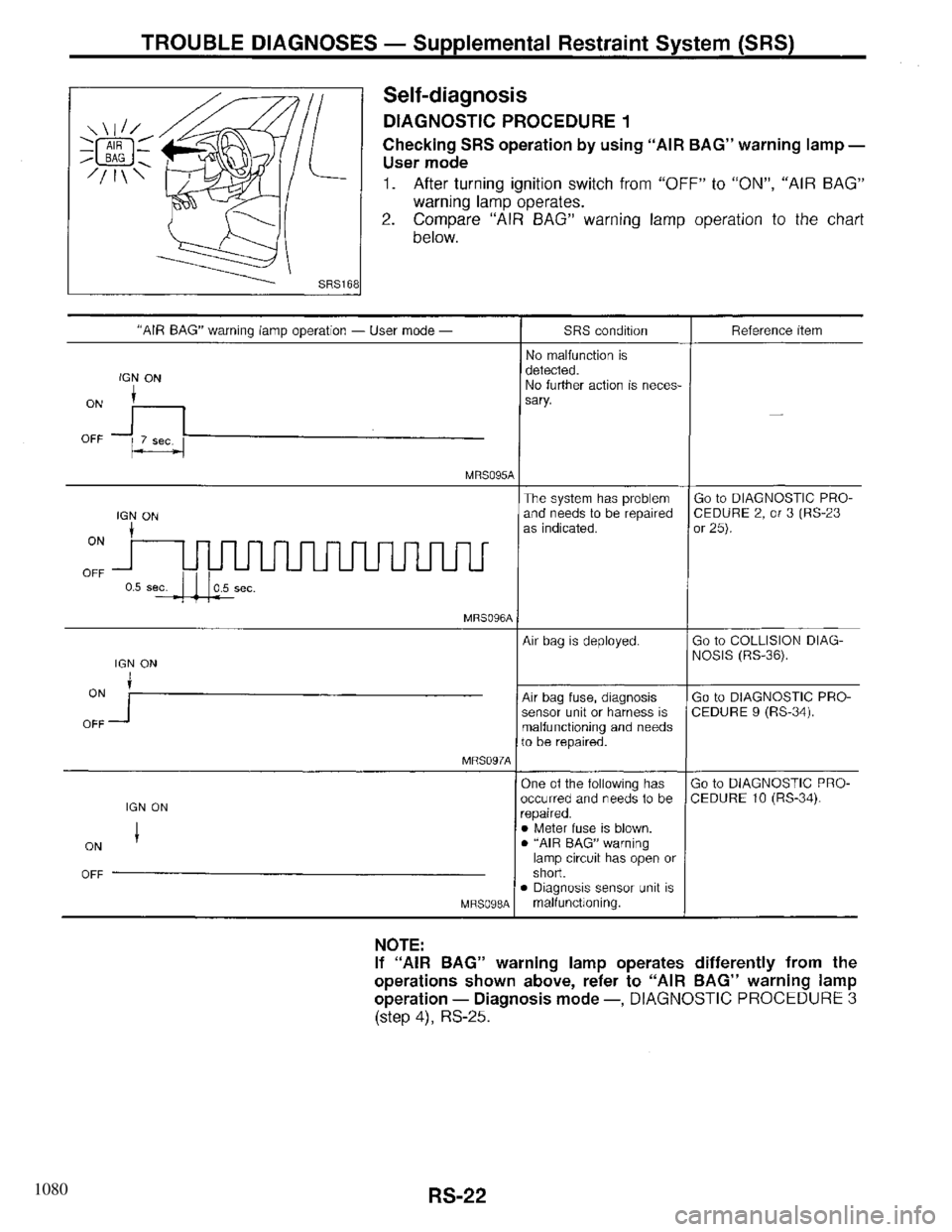 INFINITI QX4 1997 Factory Service Manual 1080 INFINITI QX4 1997 Factory Service Manual 1080