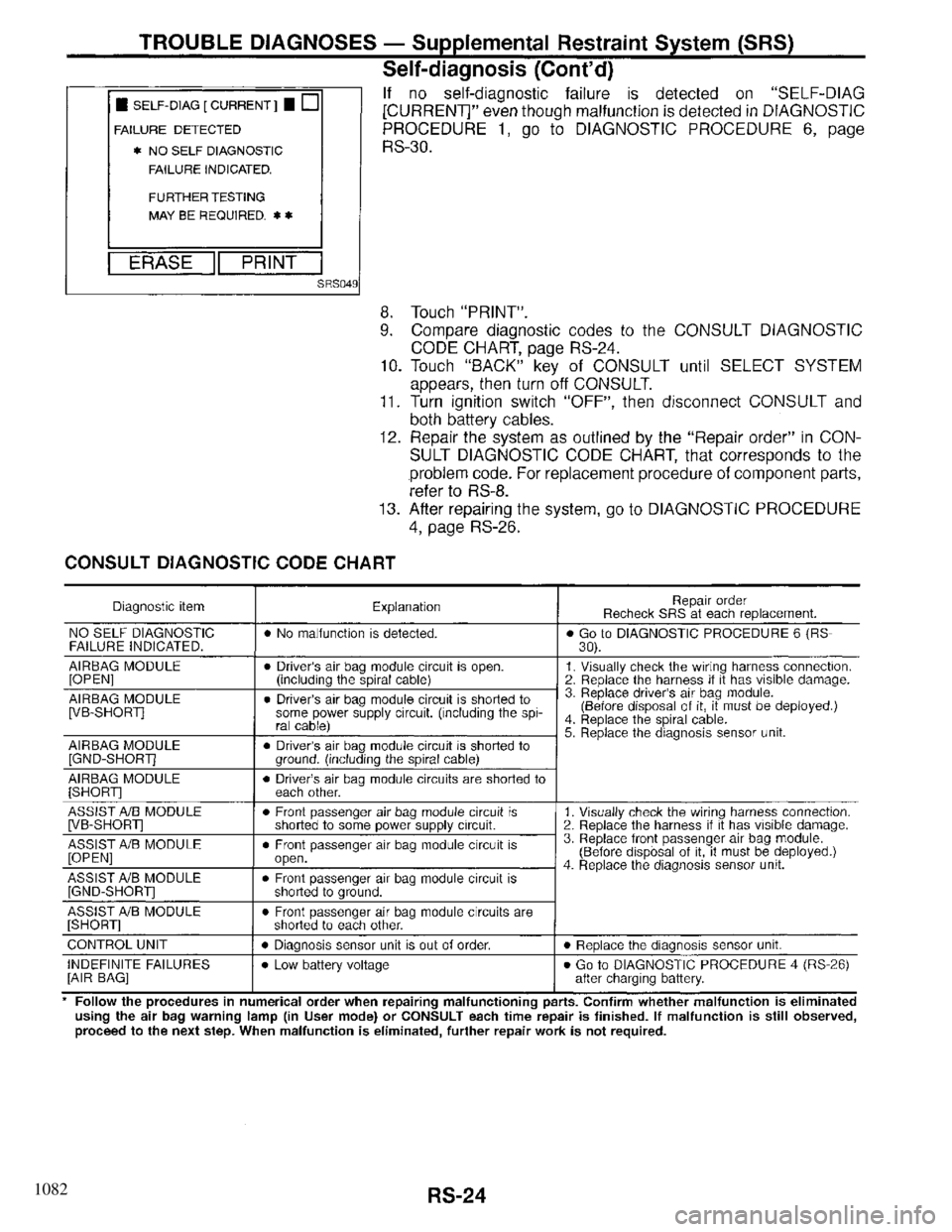 INFINITI QX4 1997 Factory Service Manual 1082 INFINITI QX4 1997 Factory Service Manual 1082
