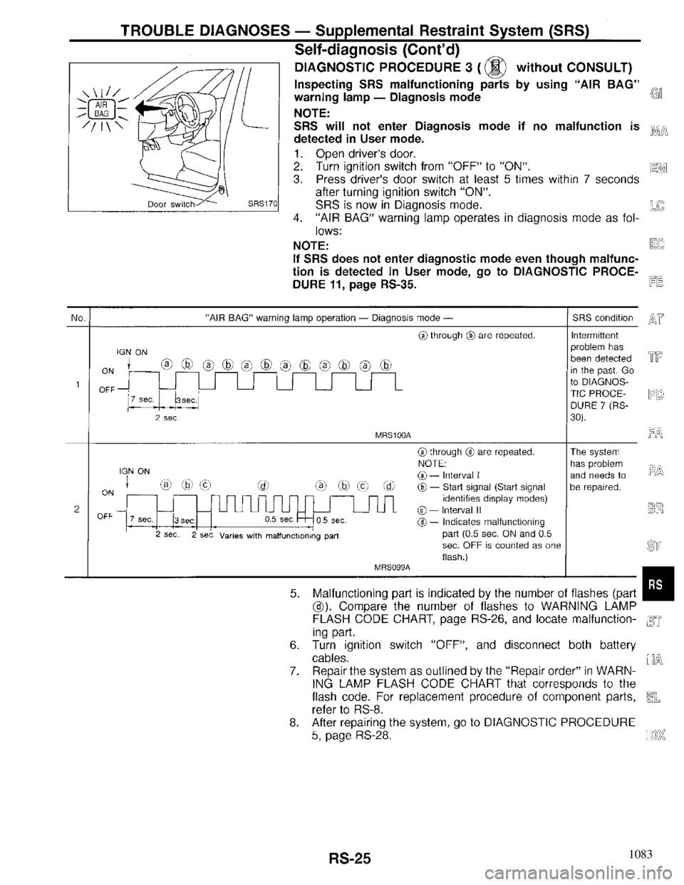 INFINITI QX4 1997 Factory Service Manual 1083 INFINITI QX4 1997 Factory Service Manual 1083