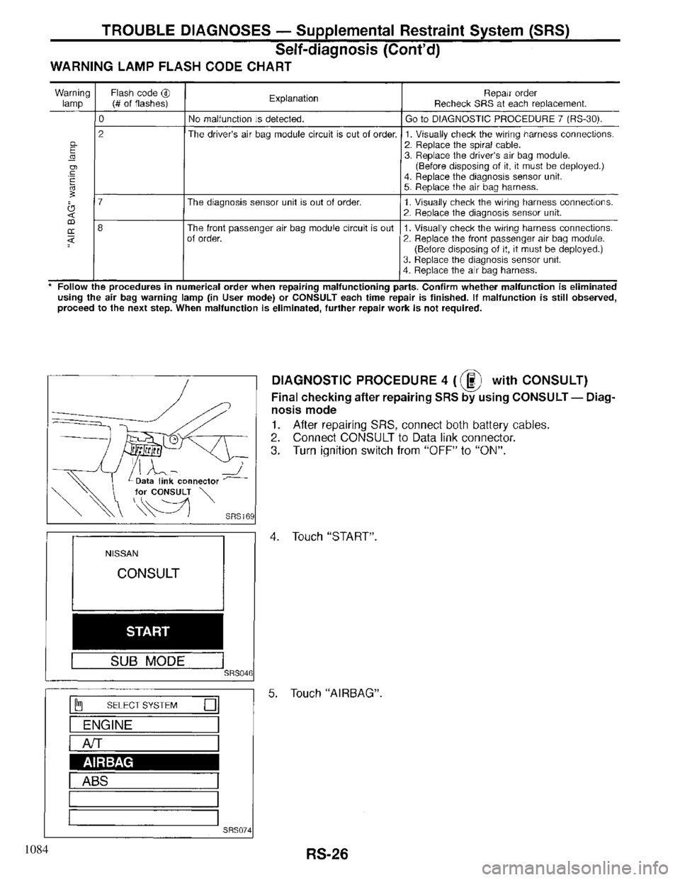 INFINITI QX4 1997 Factory Service Manual 1084 INFINITI QX4 1997 Factory Service Manual 1084
