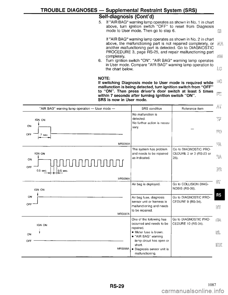 INFINITI QX4 1997 Factory Service Manual 1087 INFINITI QX4 1997 Factory Service Manual 1087