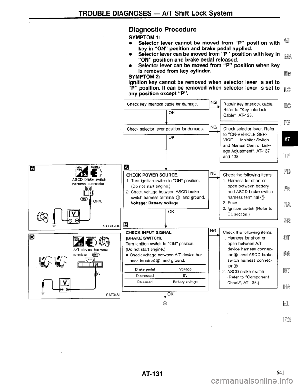 INFINITI QX4 1997 Factory Service Manual 641 INFINITI QX4 1997 Factory Service Manual 641