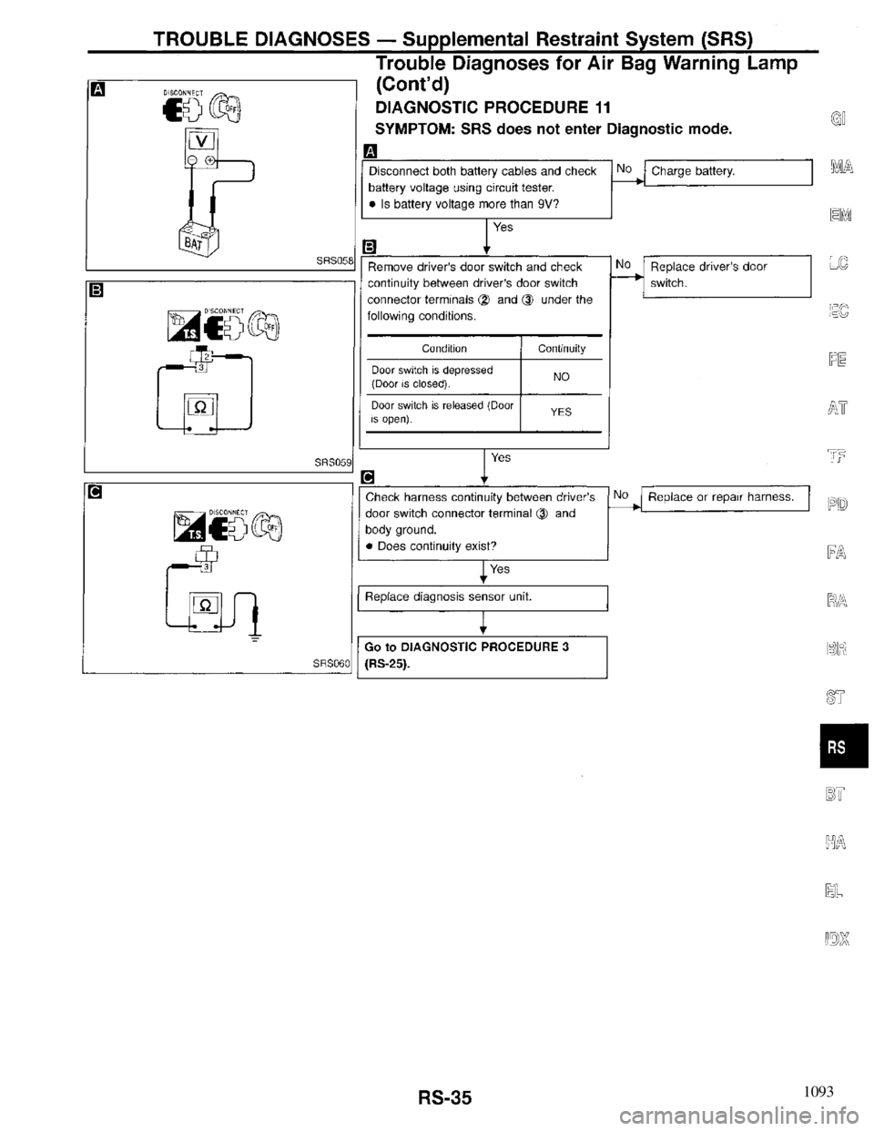 INFINITI QX4 1997 Factory Service Manual 1093 INFINITI QX4 1997 Factory Service Manual 1093