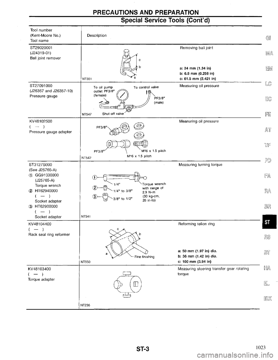INFINITI QX4 1997 Factory Service Manual 1023 INFINITI QX4 1997 Factory Service Manual 1023
