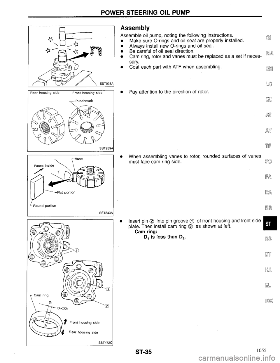 INFINITI QX4 1997 Factory Service Manual 1055 INFINITI QX4 1997 Factory Service Manual 1055