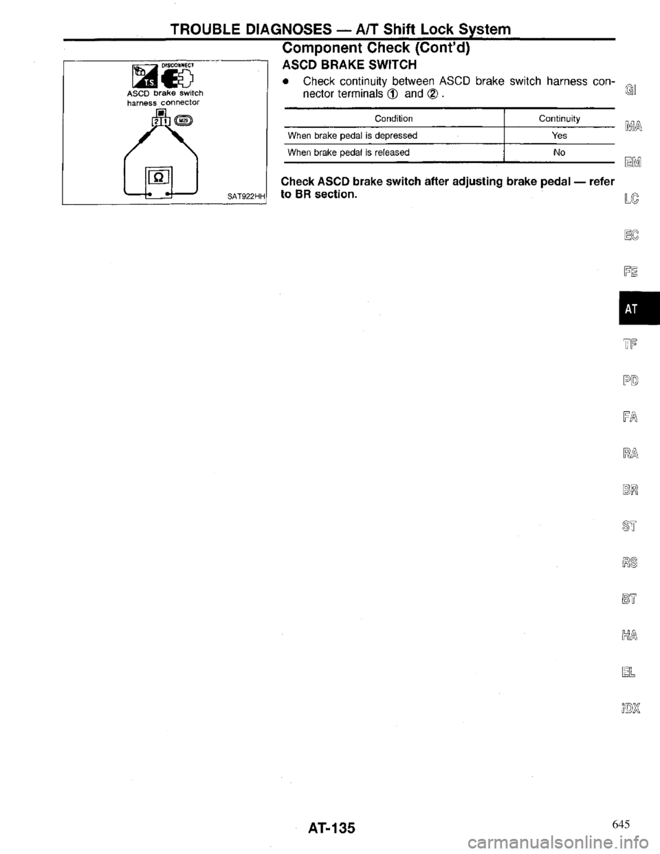 INFINITI QX4 1997 Factory Service Manual 645 INFINITI QX4 1997 Factory Service Manual 645
