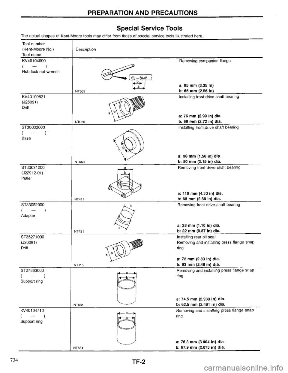 INFINITI QX4 1997 Factory Service Manual 734 INFINITI QX4 1997 Factory Service Manual 734