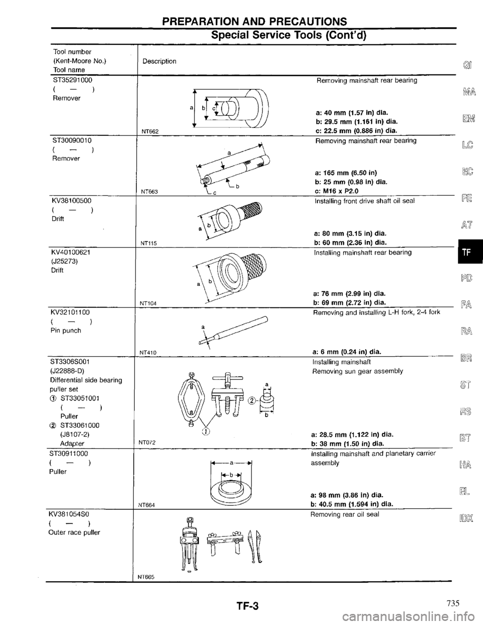 INFINITI QX4 1997 Factory Service Manual 735 INFINITI QX4 1997 Factory Service Manual 735