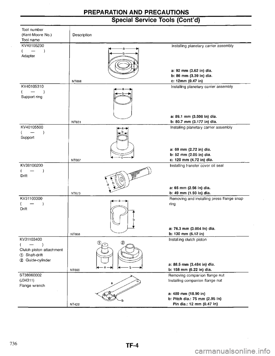 INFINITI QX4 1997 Factory Service Manual 736 INFINITI QX4 1997 Factory Service Manual 736